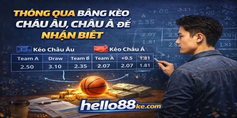 Thông qua bảng kèo châu Âu, châu Á để nhận biết